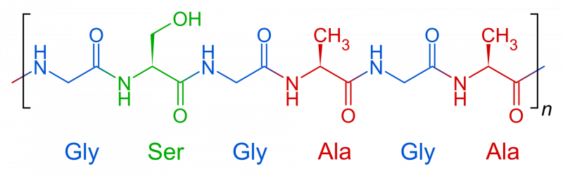 Công Thức Hóa Học Fibroin Silk